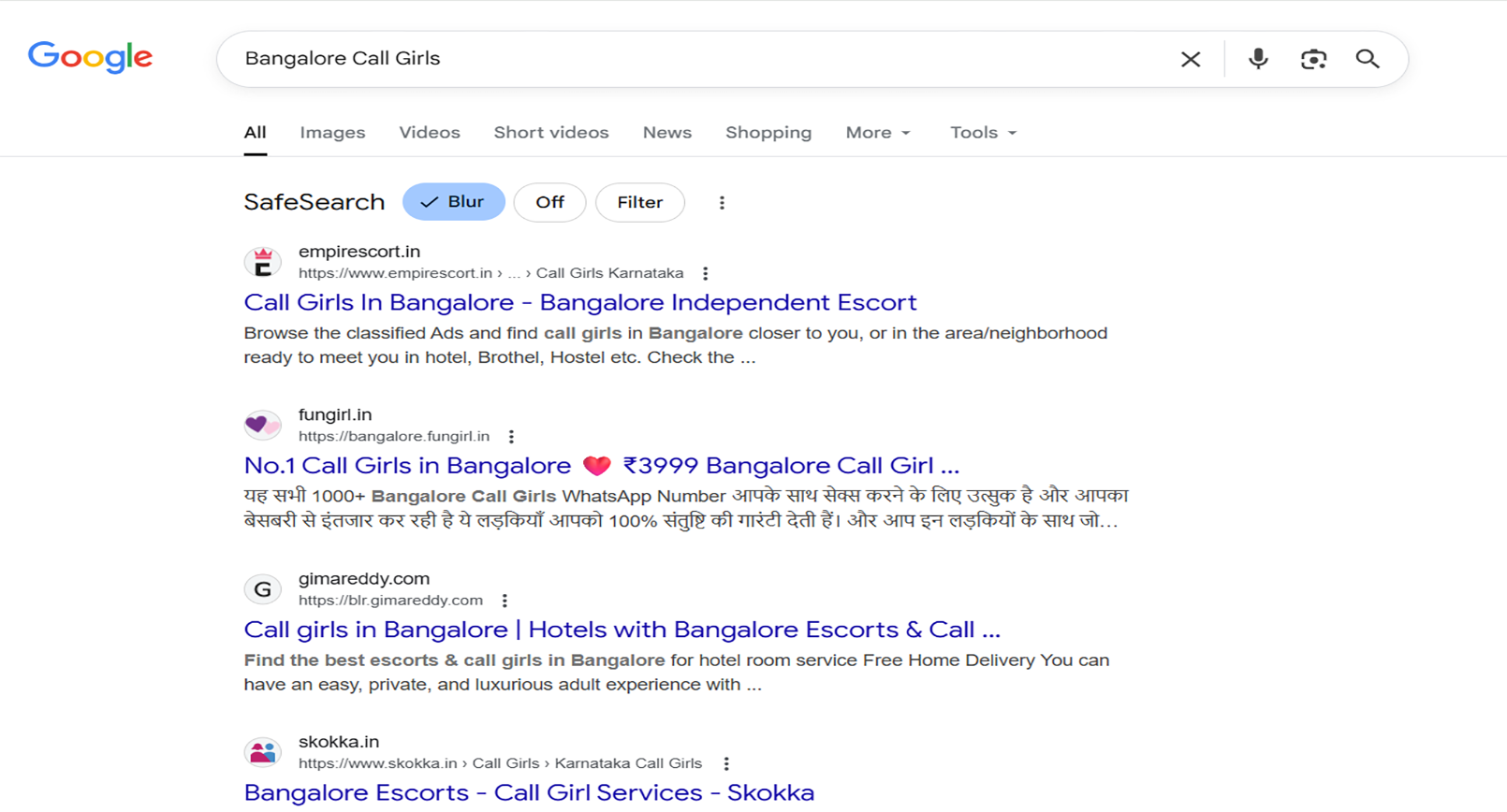 Aligarh Call Girls Google's Trusted